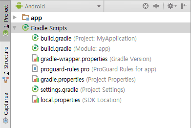 android project structure